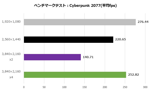 aorus_gf_rtx_5090_master_ice_113_cyber