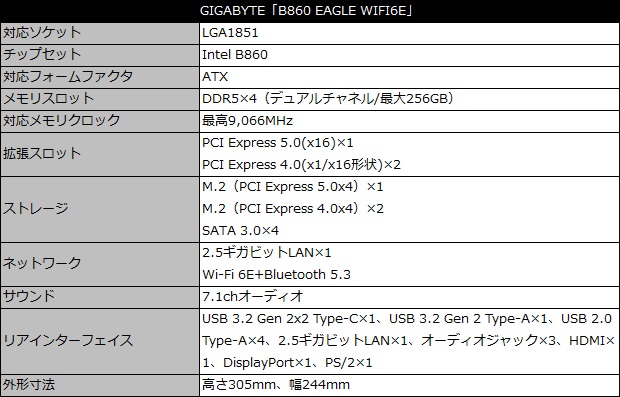 b860_eagle_wifi6e_001_spec
