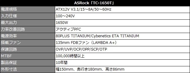 TC_1650T_review_01