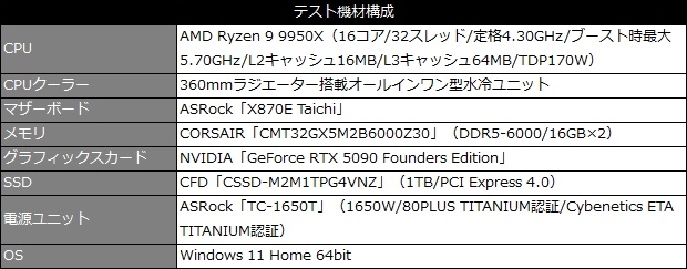 TC_1650T_review_03