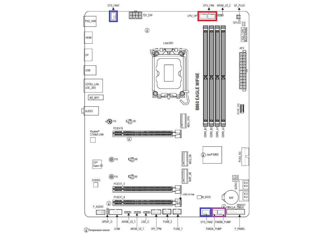 b860_eagle_wifi6e_002
