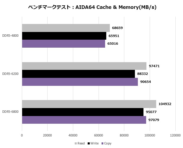 b860_eagle_wifi6e_101