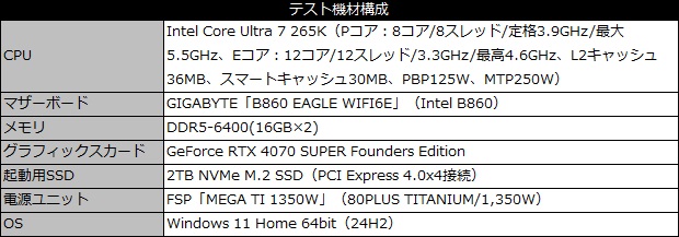 b860_eagle_wifi6e_101_testspec