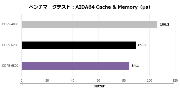 b860_eagle_wifi6e_102