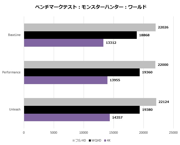 b860_eagle_wifi6e_206_mhw