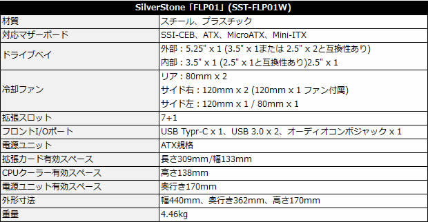 flp01_spec