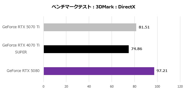 rtx_5070ti_003_direct