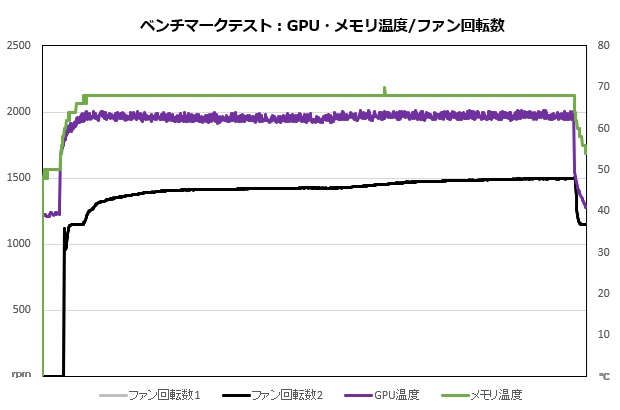 rtx_5070ti_202_fan