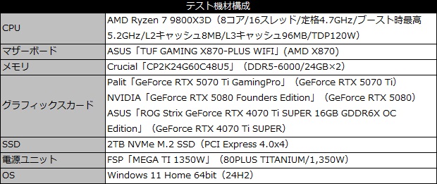 rtx_5070_ti_testspec_001