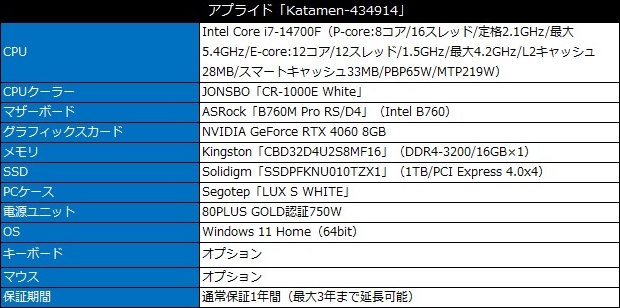 Katamen_434914_review_07