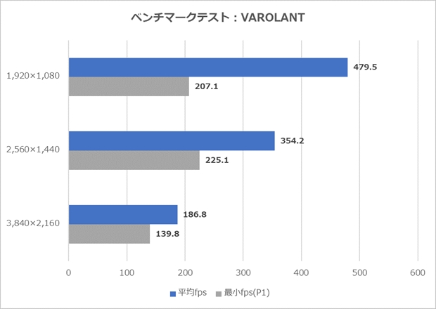 Katamen_434914_review_68