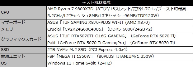 tuf_rtx5070ti_o16g_gaming_101