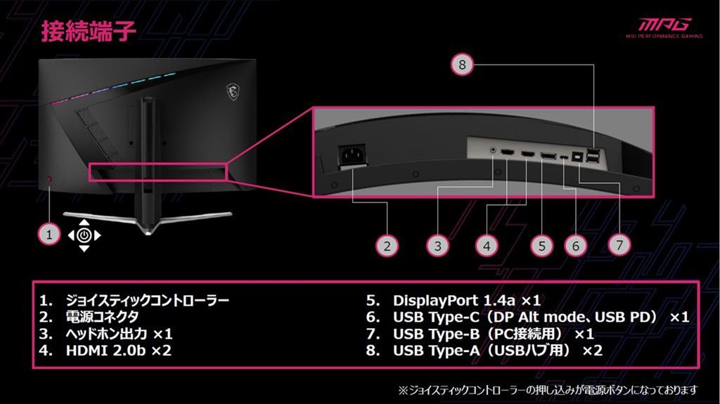 MSI_325CQRXF_21_1024x768