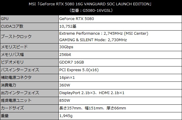 geforce_rtx_5080_16gb_vanguard_001_spec