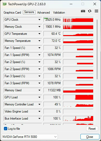 geforce_rtx_5080_16gb_vanguard_103