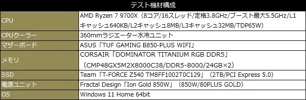 TUF_GAMING_B850_PLUS_WIFI_review_06