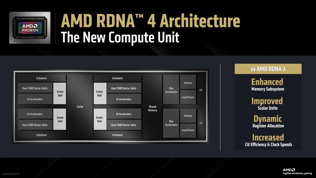 radeon_9070_launch_04