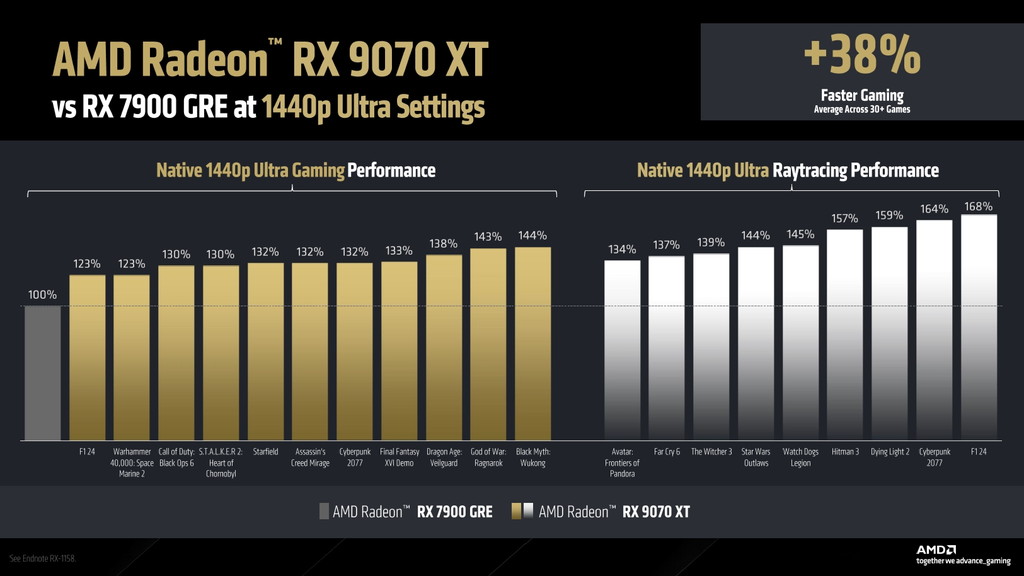radeon_9070_launch_10