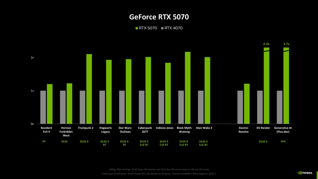 rtx_5070_001