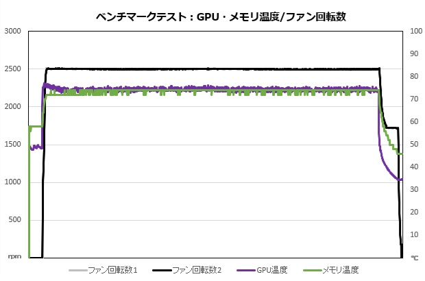 rtx_5070_202_fan