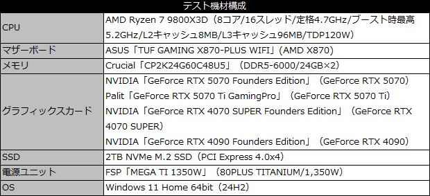 rtx_5070_testspec_002