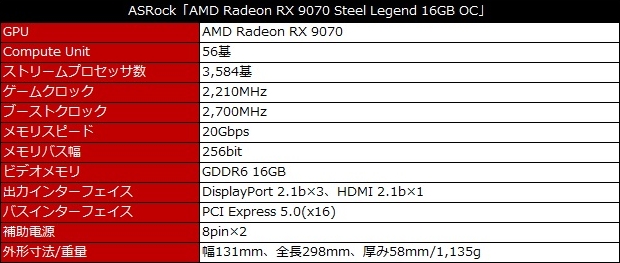 Radeon_RX9070XT_RX9070_review_03