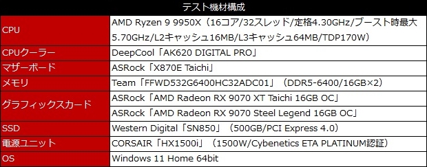 Radeon_RX9070XT_RX9070_review_04