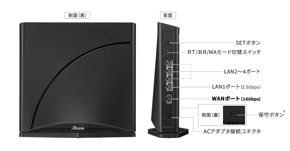 Aterm_7200D8BE_02