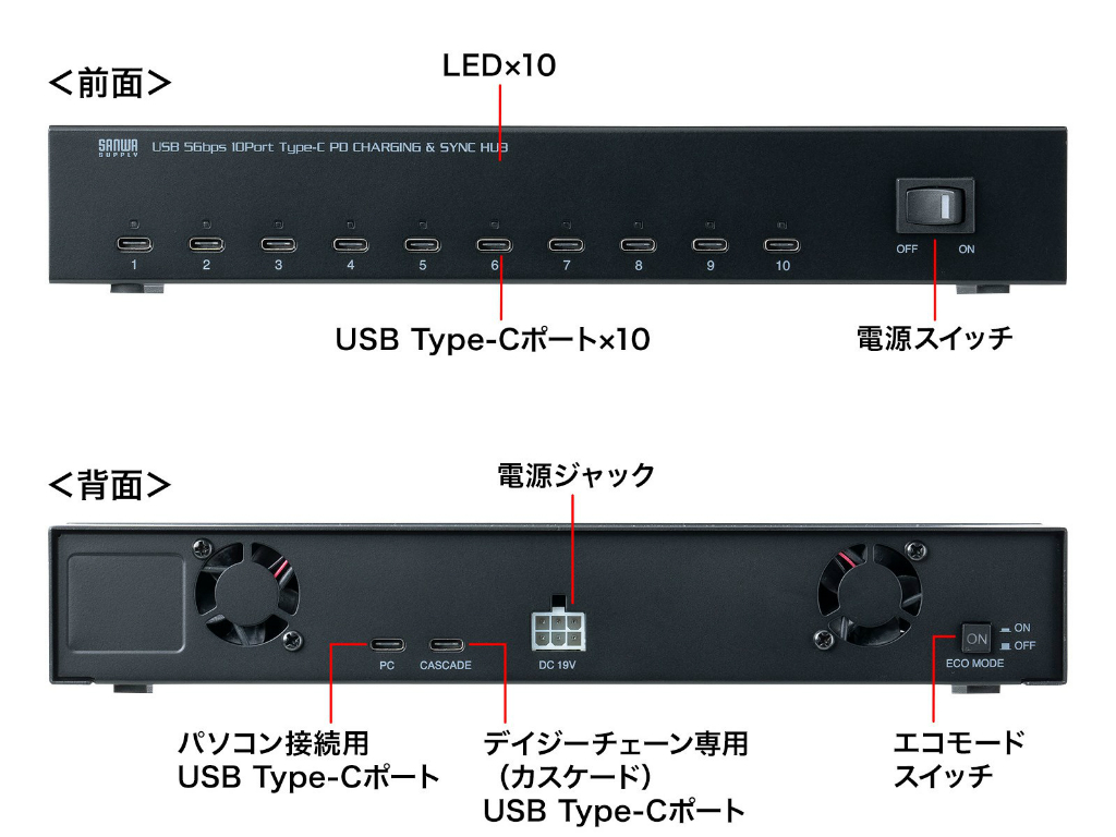 USB-5TCPS10_02