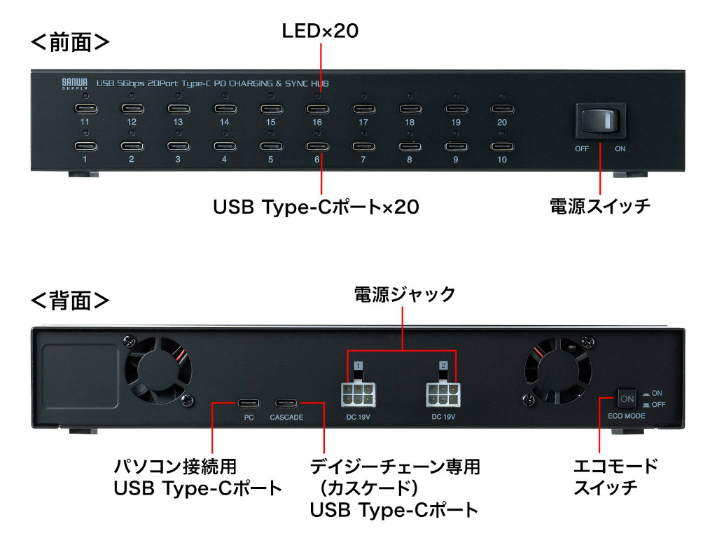 USB-5TCPS20_04