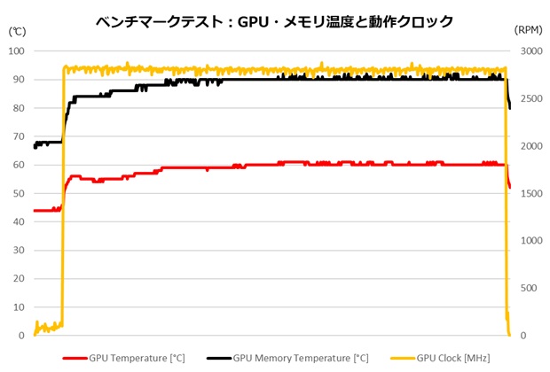 NITRO+_Radeon_RX9070XT_review_43