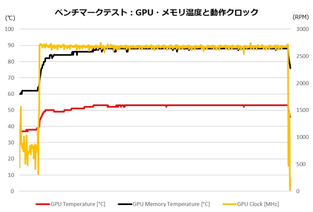 NITRO+_Radeon_RX9070XT_review_45