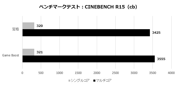 mag_b850_tomahawk_max_wifi_101_R15