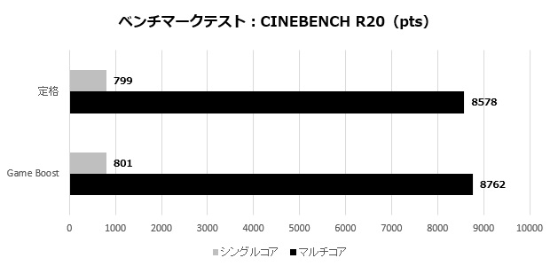 mag_b850_tomahawk_max_wifi_102_r20