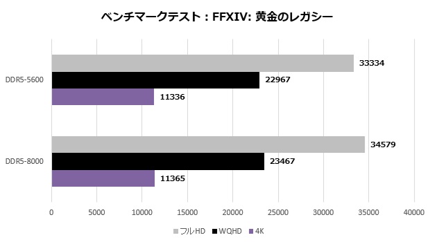 mag_b850_tomahawk_max_wifi_203_ff14