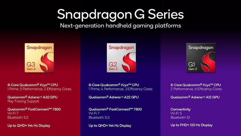 snapdragon_g_2025_02
