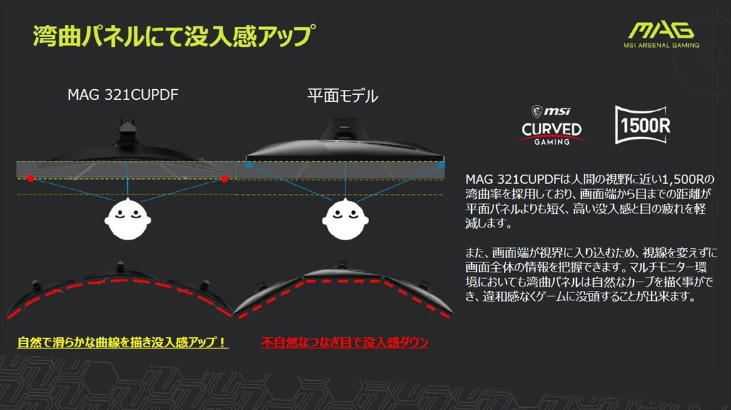 MSI_321CUPDF_55_1024x575
