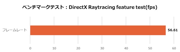 geforce_rtx_5070_gaming_oc_12g_008_direct