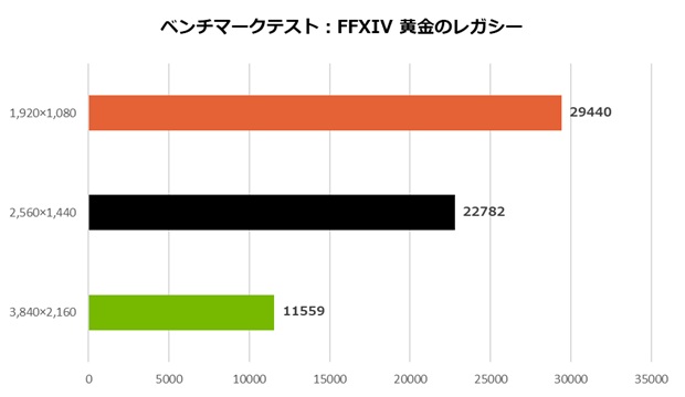 geforce_rtx_5070_gaming_oc_12g_101_ff14
