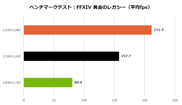 geforce_rtx_5070_gaming_oc_12g_102_ff14