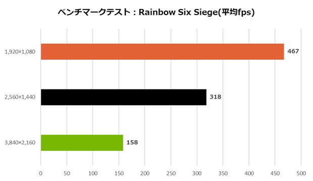 geforce_rtx_5070_gaming_oc_12g_103_r6s