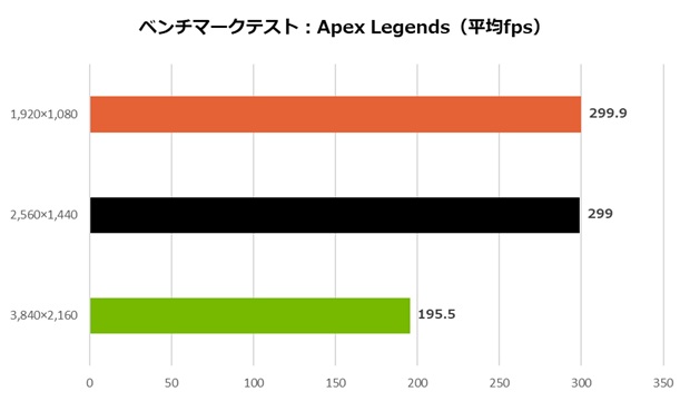 geforce_rtx_5070_gaming_oc_12g_104_apex