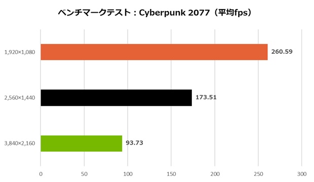 geforce_rtx_5070_gaming_oc_12g_105_cyber