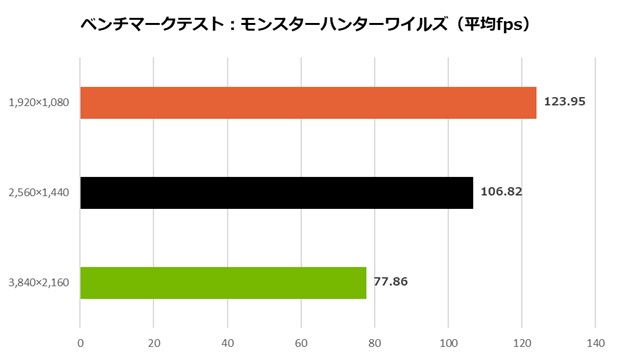 geforce_rtx_5070_gaming_oc_12g_107_monster