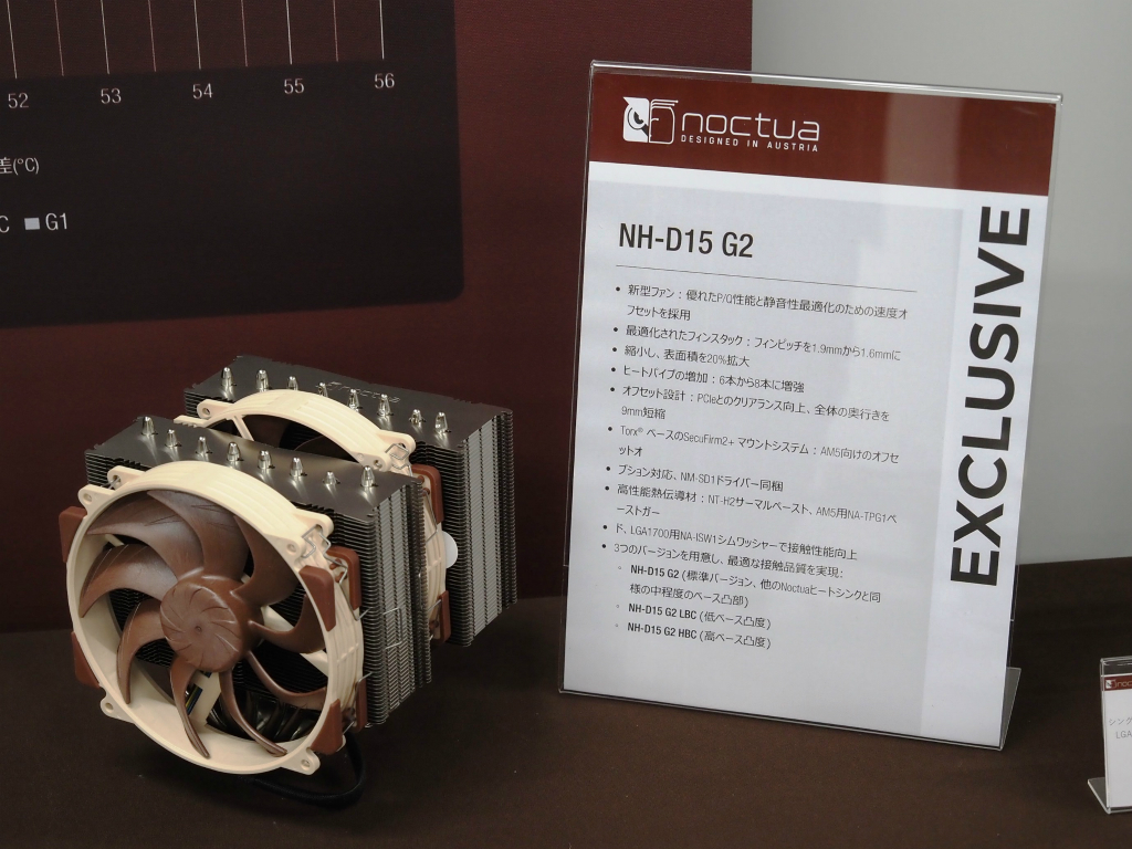 noctua_301
