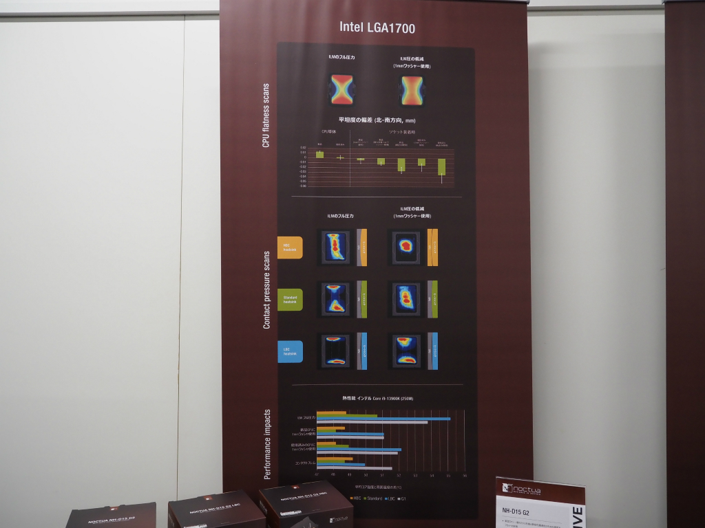noctua_303