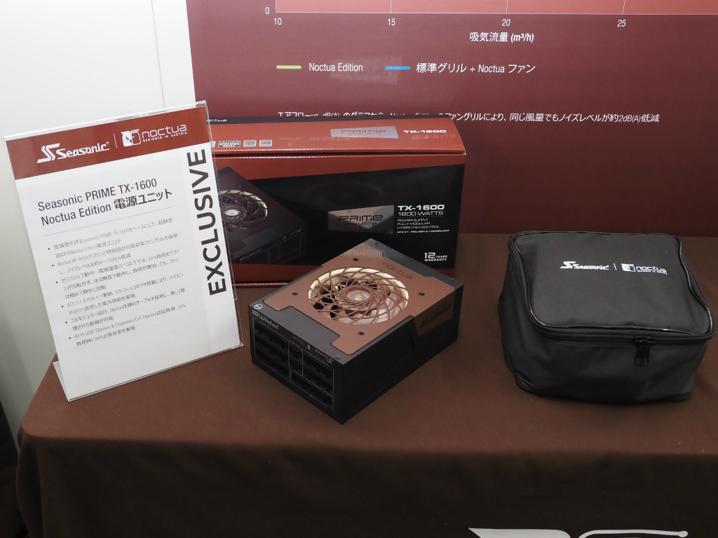 noctua_401