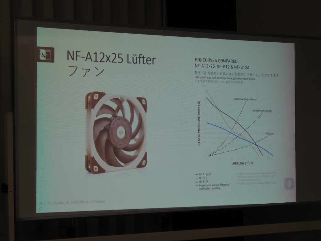 noctua_404