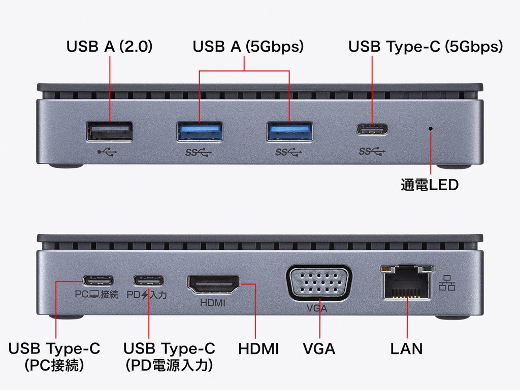 USB_CVDK19_04