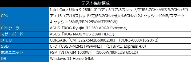 VITA_GM_1000W_review_04